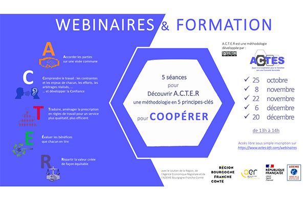 Formation en ligne libre d'accès sur le thème de la COOPERATION