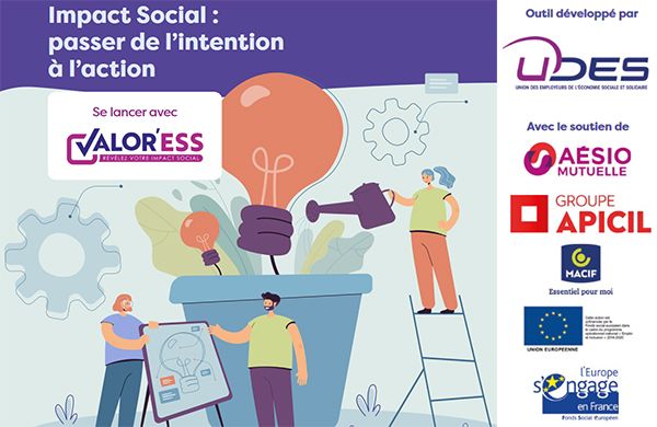 Impact social : Passer de l’intention à l'action