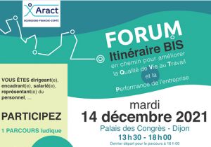 FORUM Itinéraire BIS