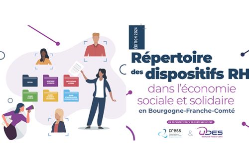 Le guide des Dispositifs Ressources Humaines 2024